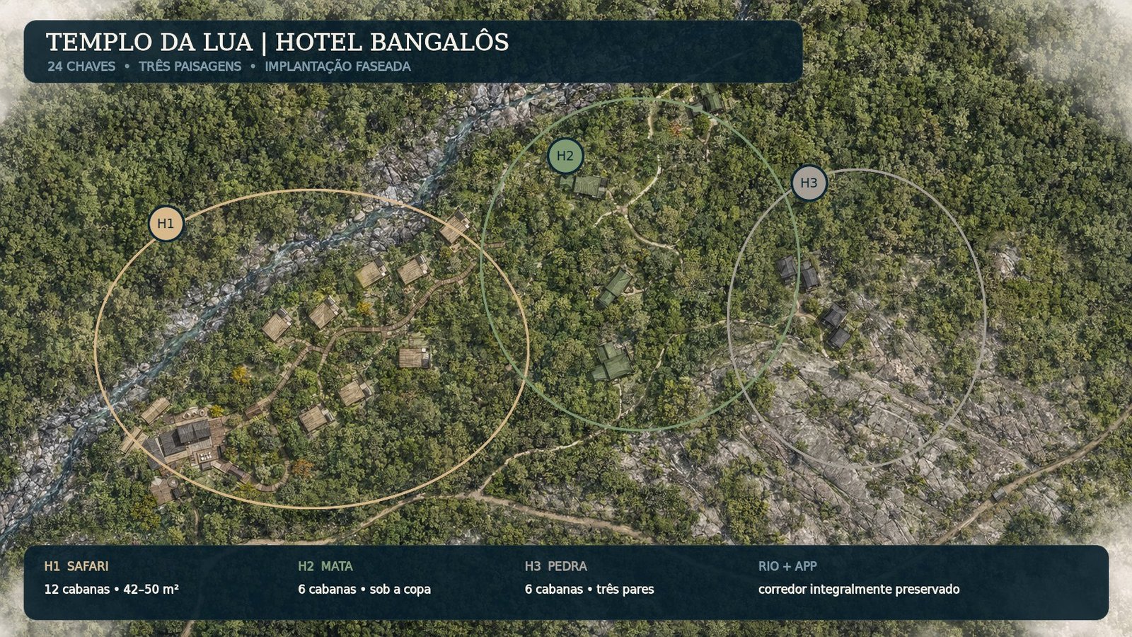 Prancha técnica do hotel com as paisagens Safari, Mata e Pedra